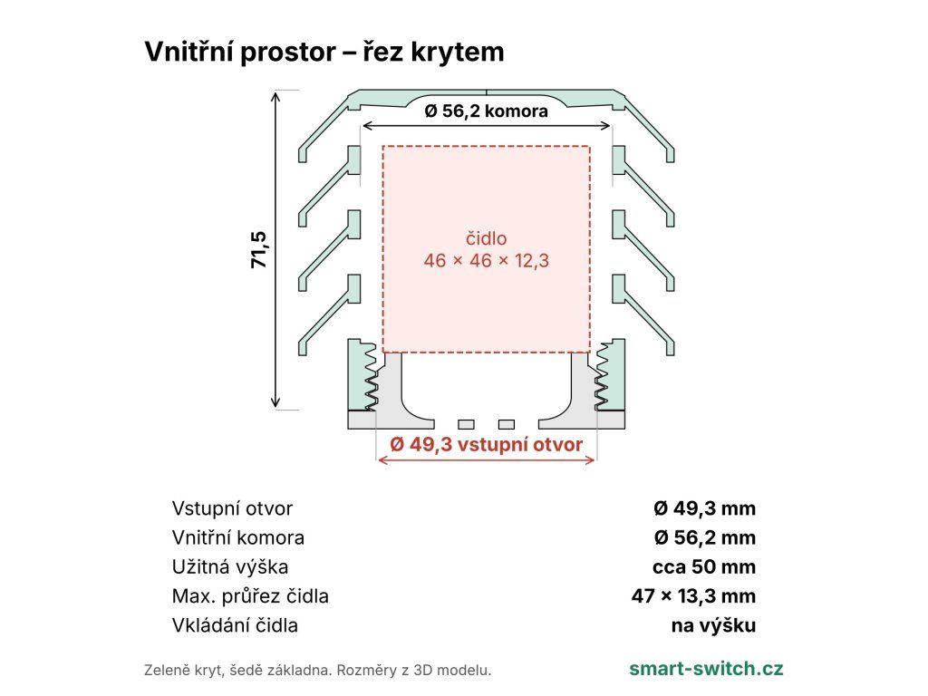 Vnitřní prostor krytu XL v řezu – vstupní otvor Ø 49,3 mm, komora Ø 56,2 mm