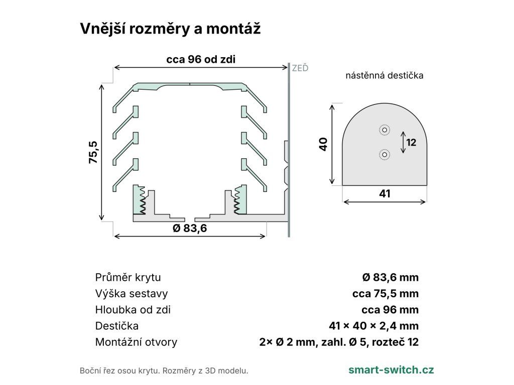 Vnější rozměry krytu XL a nástěnná destička s montážními otvory